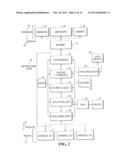 SYSTEM FOR COMMUNICATION OF HEALTH CARE DATA diagram and image