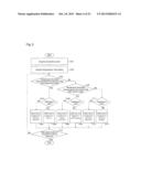 PRODUCTION MANAGEMENT DEVICE, PRODUCTION MANAGEMENT SYSTEM, METHOD OF     CONTROLLING PRODUCTION MANAGEMENT DEVICE, CONTROL PROGRAM, AND RECORDING     MEDIUM diagram and image