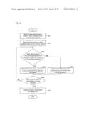 PRODUCTION MANAGEMENT DEVICE, PRODUCTION MANAGEMENT SYSTEM, METHOD OF     CONTROLLING PRODUCTION MANAGEMENT DEVICE, CONTROL PROGRAM, AND RECORDING     MEDIUM diagram and image