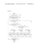 PRODUCTION MANAGEMENT DEVICE, PRODUCTION MANAGEMENT SYSTEM, METHOD OF     CONTROLLING PRODUCTION MANAGEMENT DEVICE, CONTROL PROGRAM, AND RECORDING     MEDIUM diagram and image