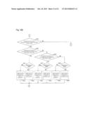 PRODUCTION MANAGEMENT DEVICE, PRODUCTION MANAGEMENT SYSTEM, METHOD OF     CONTROLLING PRODUCTION MANAGEMENT DEVICE, CONTROL PROGRAM, AND RECORDING     MEDIUM diagram and image