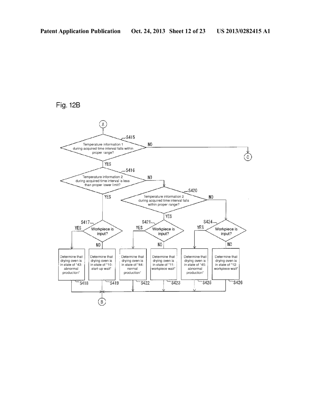 PRODUCTION MANAGEMENT DEVICE, PRODUCTION MANAGEMENT SYSTEM, METHOD OF     CONTROLLING PRODUCTION MANAGEMENT DEVICE, CONTROL PROGRAM, AND RECORDING     MEDIUM - diagram, schematic, and image 13