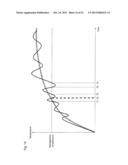 PRODUCTION MANAGEMENT DEVICE, PRODUCTION MANAGEMENT SYSTEM, METHOD OF     CONTROLLING PRODUCTION MANAGEMENT DEVICE, CONTROL PROGRAM, AND RECORDING     MEDIUM diagram and image