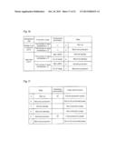 PRODUCTION MANAGEMENT DEVICE, PRODUCTION MANAGEMENT SYSTEM, METHOD OF     CONTROLLING PRODUCTION MANAGEMENT DEVICE, CONTROL PROGRAM, AND RECORDING     MEDIUM diagram and image