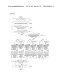 PRODUCTION MANAGEMENT DEVICE, PRODUCTION MANAGEMENT SYSTEM, METHOD OF     CONTROLLING PRODUCTION MANAGEMENT DEVICE, CONTROL PROGRAM, AND RECORDING     MEDIUM diagram and image