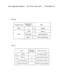 PRODUCTION MANAGEMENT DEVICE, PRODUCTION MANAGEMENT SYSTEM, METHOD OF     CONTROLLING PRODUCTION MANAGEMENT DEVICE, CONTROL PROGRAM, AND RECORDING     MEDIUM diagram and image