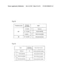 PRODUCTION MANAGEMENT DEVICE, PRODUCTION MANAGEMENT SYSTEM, METHOD OF     CONTROLLING PRODUCTION MANAGEMENT DEVICE, CONTROL PROGRAM, AND RECORDING     MEDIUM diagram and image