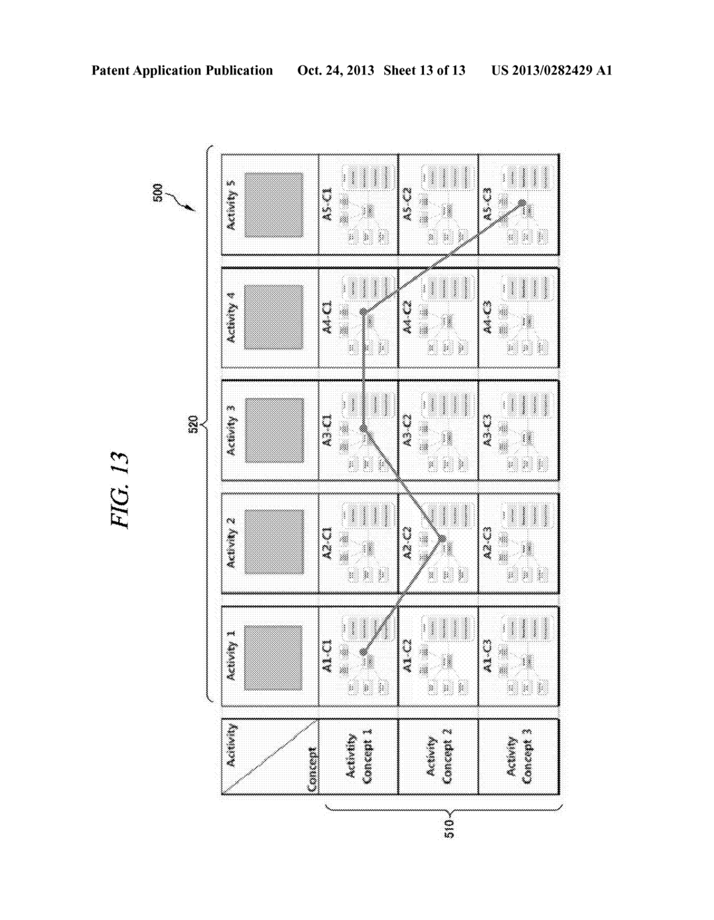 APPARATUS AND METHOD FOR CONTEXT BASED ACTIVITY MODELING - diagram, schematic, and image 14