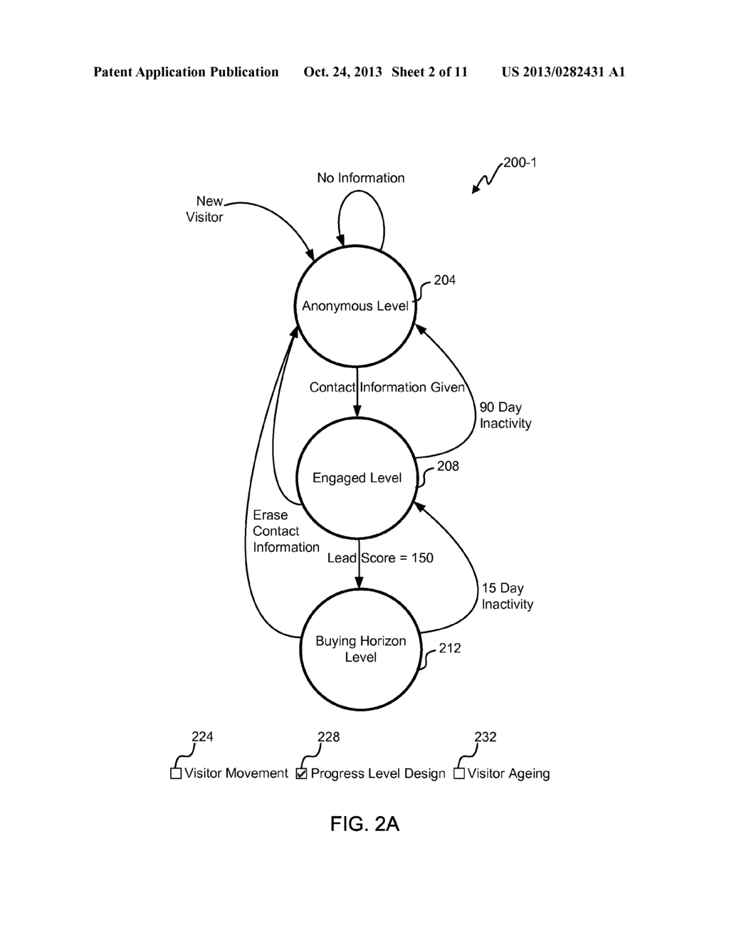 STAGNANT VISITOR MANAGEMENT FOR ENGAGEMENT PROGRESSION ON WEB SITES - diagram, schematic, and image 03