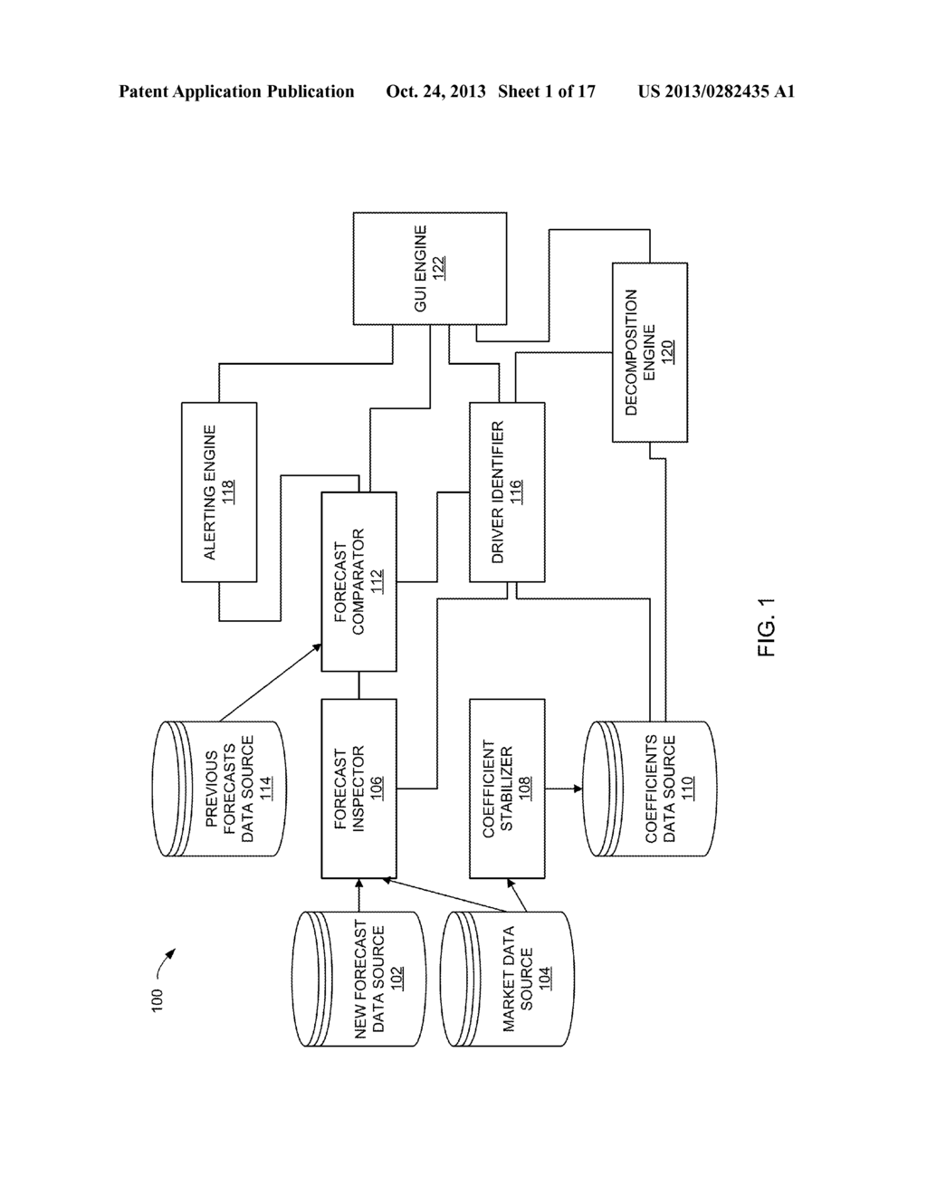 METHODS AND APPARATUS TO MANAGE MARKETING FORECASTING ACTIVITY - diagram, schematic, and image 02