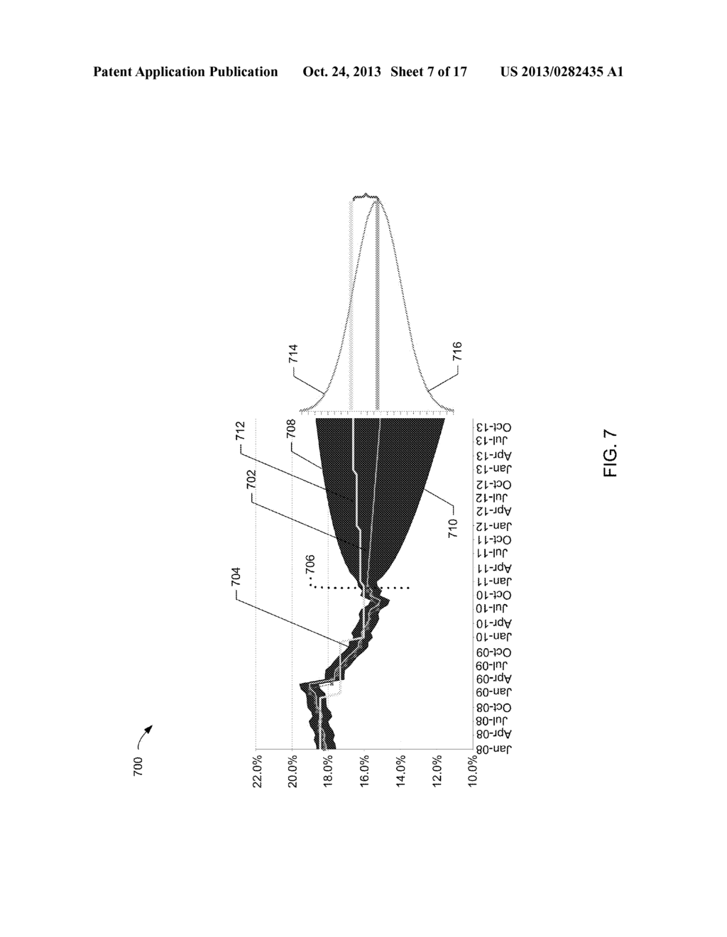 METHODS AND APPARATUS TO MANAGE MARKETING FORECASTING ACTIVITY - diagram, schematic, and image 08