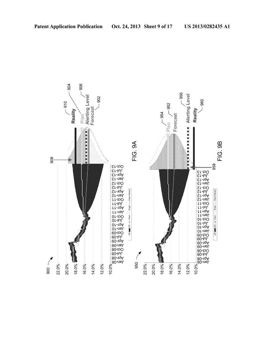 METHODS AND APPARATUS TO MANAGE MARKETING FORECASTING ACTIVITY - diagram, schematic, and image 10