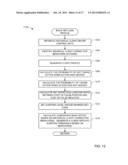 METHODS AND APPARATUS TO MANAGE MARKETING FORECASTING ACTIVITY diagram and image