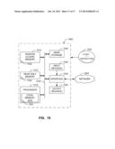 METHODS AND APPARATUS TO MANAGE MARKETING FORECASTING ACTIVITY diagram and image