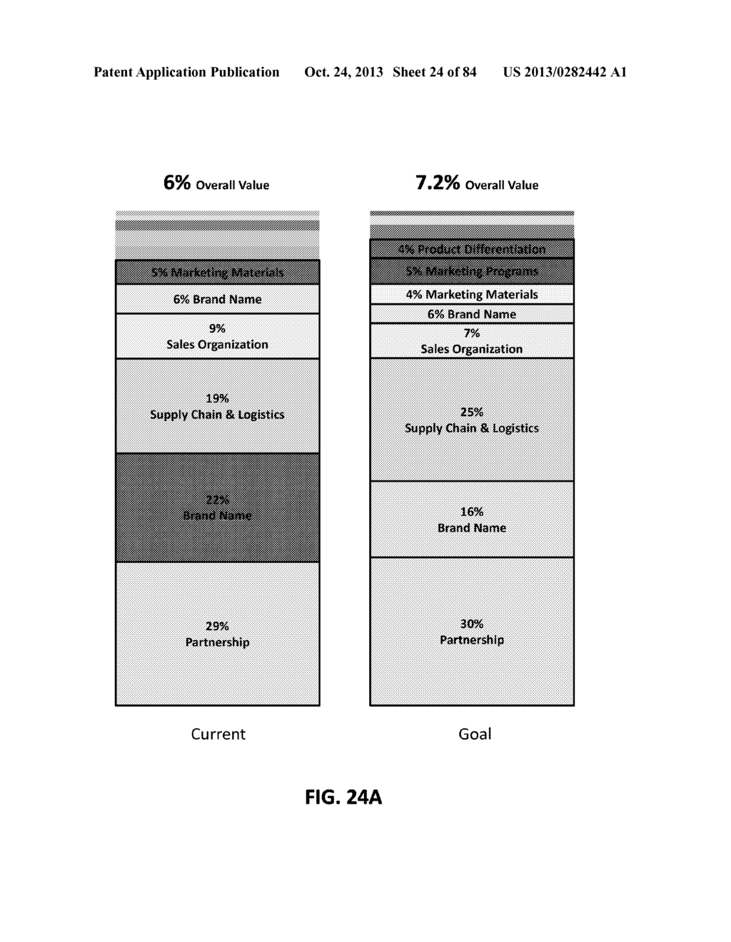 SYSTEM AND METHOD FOR CUSTOMER VALUE CREATION - diagram, schematic, and image 25