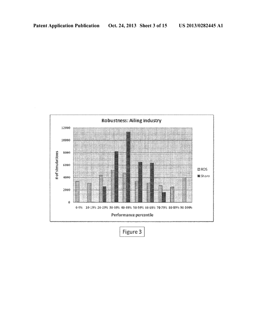 METHOD OR SYSTEM TO EVALUATE STRATEGY DECISIONS - diagram, schematic, and image 04