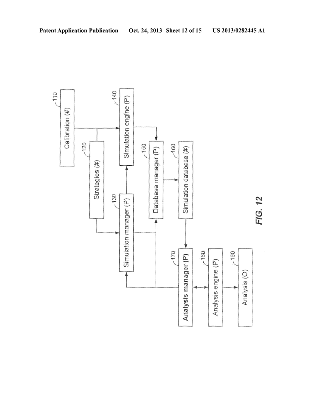 METHOD OR SYSTEM TO EVALUATE STRATEGY DECISIONS - diagram, schematic, and image 13