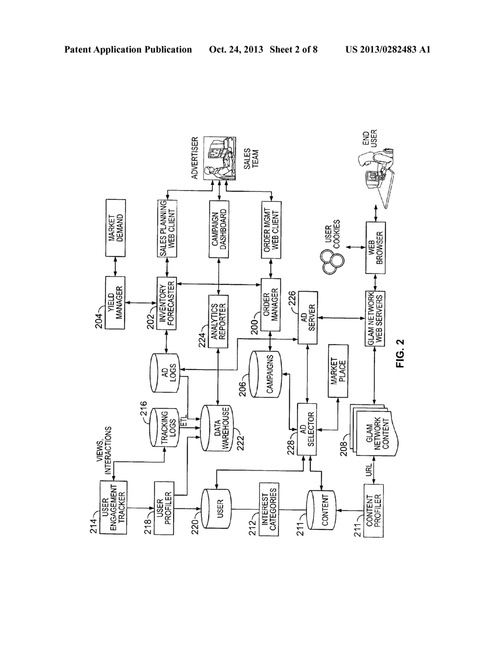 MULTI-DIMENSIONAL METHOD FOR OPTIMIZED DELIVERY OF TARGETED ON-LINE BRAND     ADVERTISEMENTS - diagram, schematic, and image 03