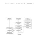 Ink Billing System with Changeable Billing Rate Table diagram and image