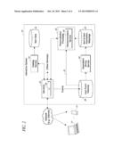 RECOMMENDATION SYSTEM WITH USER INTERFACE FOR EXPOSING DOWNSTREAM EFFECTS     OF PARICULAR RATING ACTIONS diagram and image