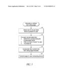 RECOMMENDATION SYSTEM WITH USER INTERFACE FOR EXPOSING DOWNSTREAM EFFECTS     OF PARICULAR RATING ACTIONS diagram and image