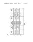 NETWORK SERVICE PROVIDER ASSISTED PAYMENT FRAUD DETECTION AND MITIGATION     METHODS AND APPARATUS diagram and image