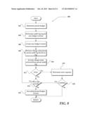 UTILIZING MULTIPLE VERSIONS OF FINANCIAL ALLOCATION RULES IN A BUDGETING     PROCESS diagram and image