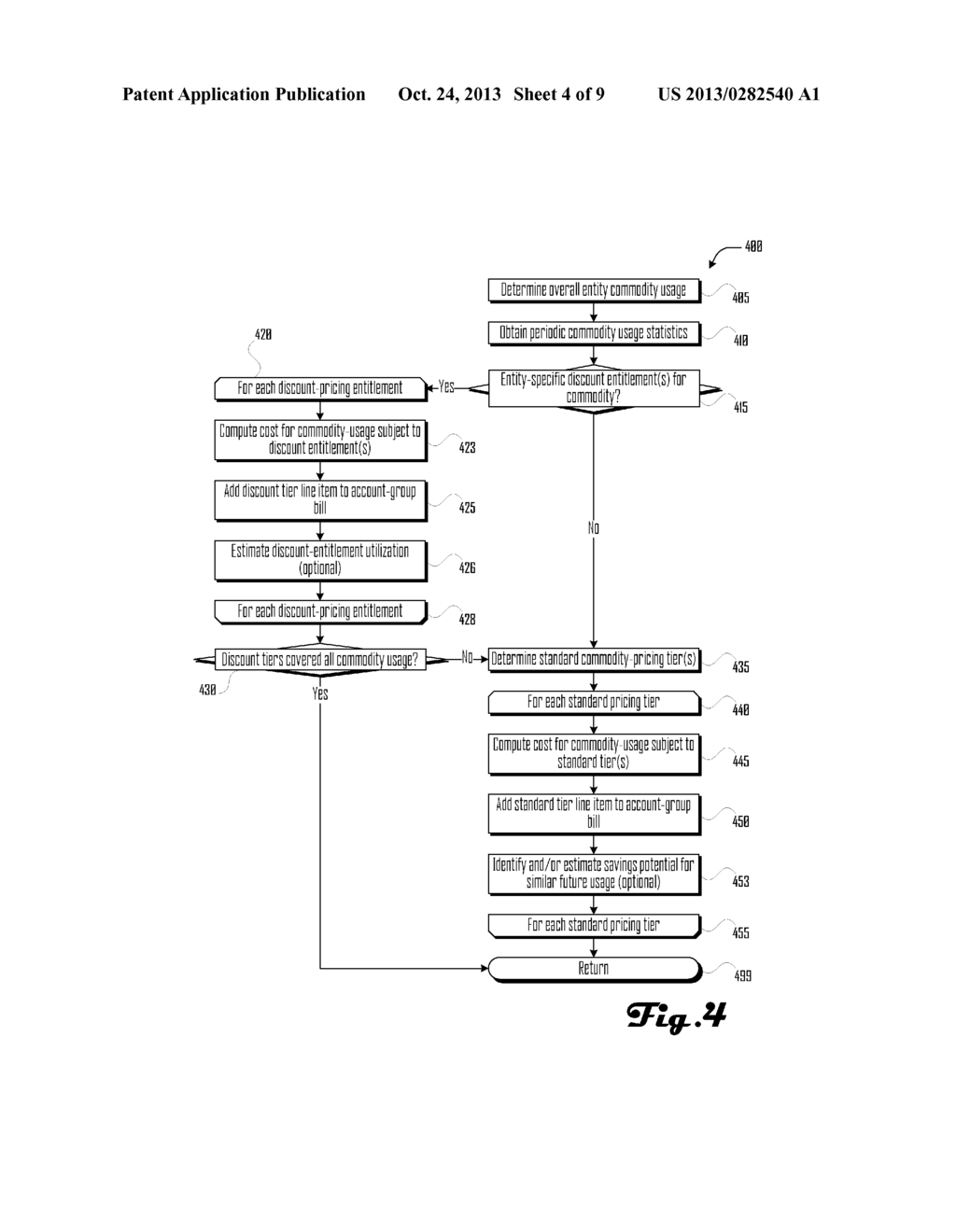 CLOUD COMPUTING CONSOLIDATOR BILLING SYSTEMS AND METHODS - diagram, schematic, and image 05