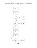 Utility Services Payment System, Methods and Apparatus diagram and image