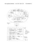 Marketplace for Monitoring Services diagram and image