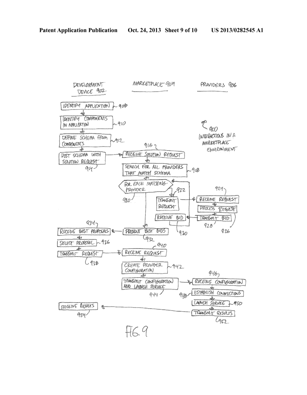 Marketplace for Monitoring Services - diagram, schematic, and image 10