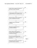 System and Method for Trading Derivatives in Penny Increments While     Disseminating Quotes for Derivatives in Nickel/Dime Increments diagram and image