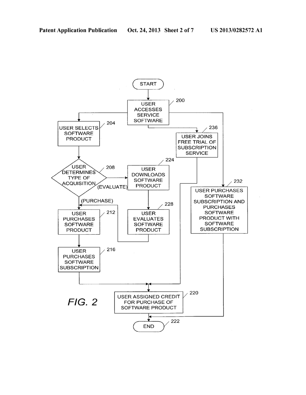 SYSTEM AND METHOD FOR THE DISTRIBUTION OF SOFTWARE PRODUCTS - diagram, schematic, and image 03