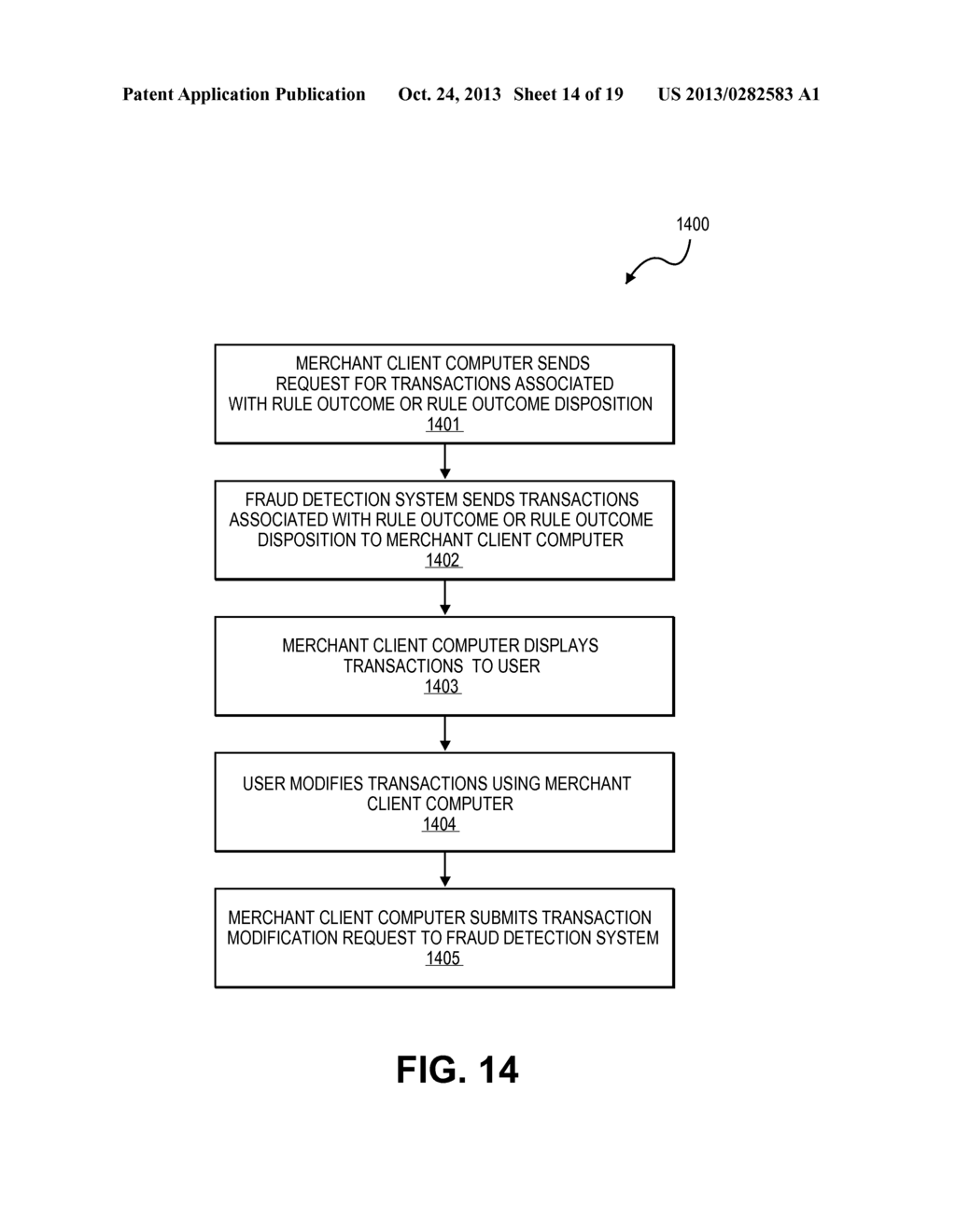 FRAUD DETECTION SYSTEM RULE PROFILE INTERACTION - diagram, schematic, and image 15