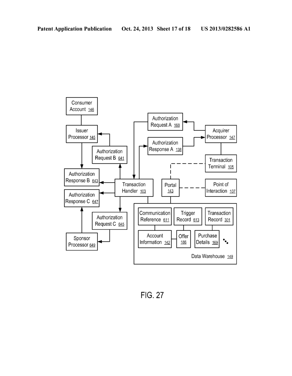 SYSTEMS AND METHODS TO APPLY THE BENEFIT OF OFFERS VIA A TRANSACTION     HANDLER - diagram, schematic, and image 18