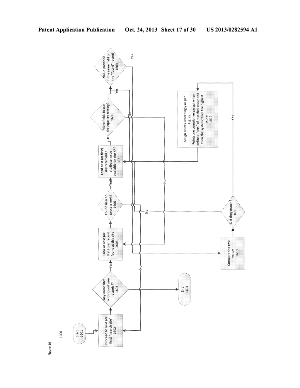 SYSTEM AND METHOD FOR PROVIDING A SOCIAL CUSTOMER CARE SYSTEM - diagram, schematic, and image 18