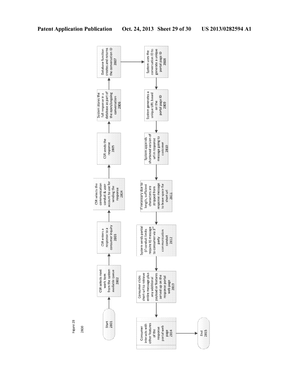 SYSTEM AND METHOD FOR PROVIDING A SOCIAL CUSTOMER CARE SYSTEM - diagram, schematic, and image 30