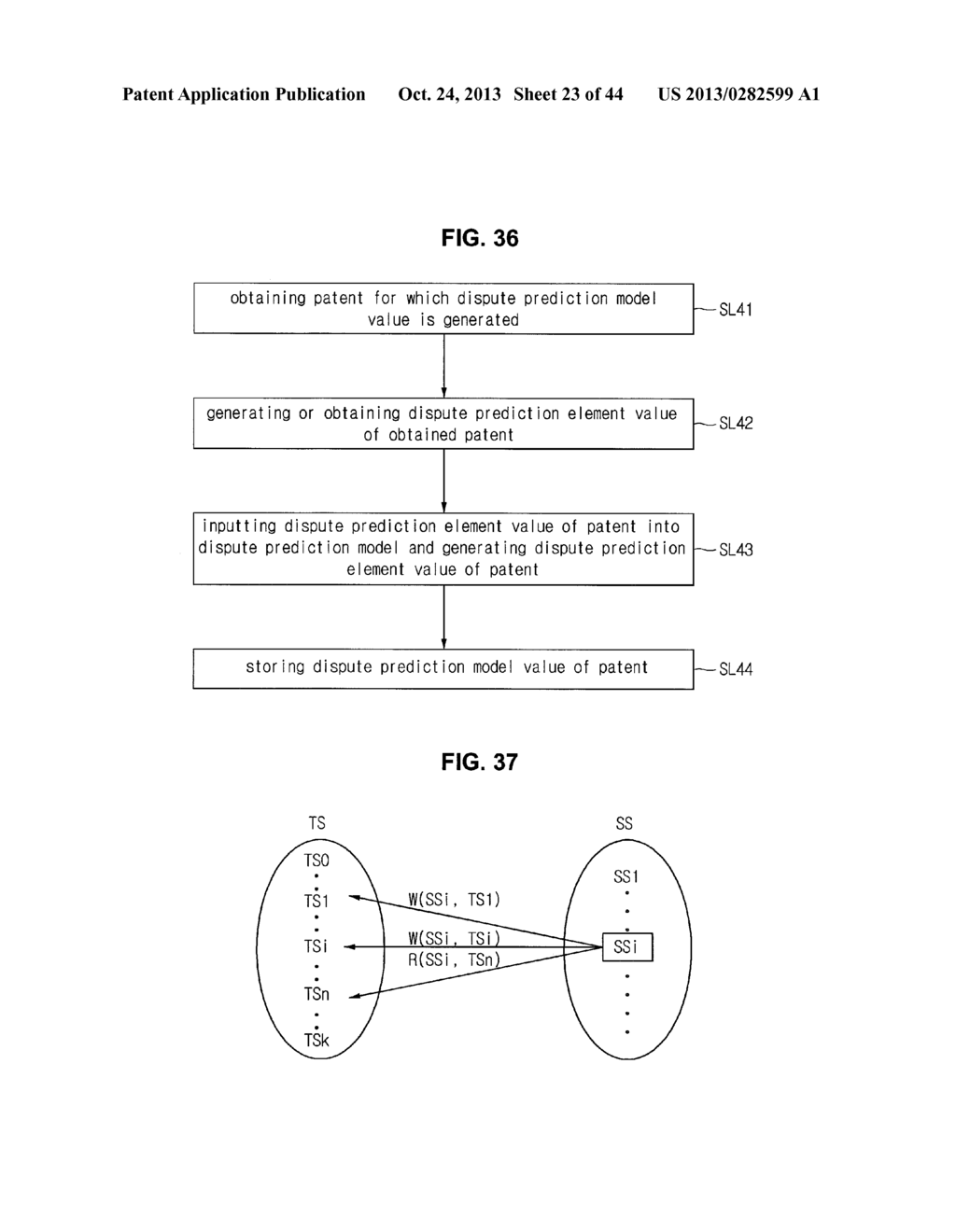 METHOD OF GENERATING PATENT EVALUATION MODEL, METHOD OF EVALUATING PATENT,     METHOD OF GENERATING PATENT DISPUTE PREDICTION MODEL, METHOD OF     GENERATING PATENT DISPUTE PREDICTION INFORMATION, AND METHOD AND SYSTEM     FOR GENERATING PATENT RISK HEDGING INFORMATION - diagram, schematic, and image 24