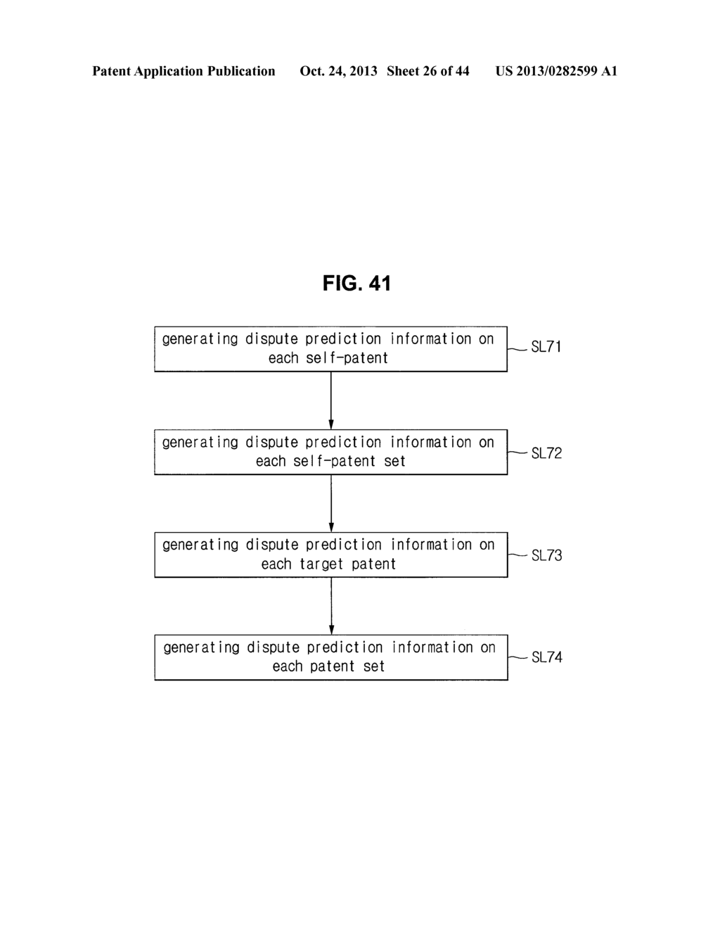 METHOD OF GENERATING PATENT EVALUATION MODEL, METHOD OF EVALUATING PATENT,     METHOD OF GENERATING PATENT DISPUTE PREDICTION MODEL, METHOD OF     GENERATING PATENT DISPUTE PREDICTION INFORMATION, AND METHOD AND SYSTEM     FOR GENERATING PATENT RISK HEDGING INFORMATION - diagram, schematic, and image 27