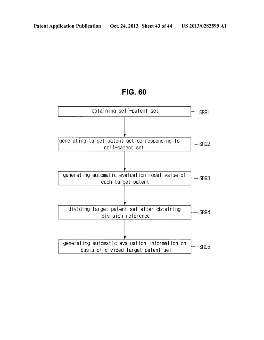 METHOD OF GENERATING PATENT EVALUATION MODEL, METHOD OF EVALUATING PATENT,     METHOD OF GENERATING PATENT DISPUTE PREDICTION MODEL, METHOD OF     GENERATING PATENT DISPUTE PREDICTION INFORMATION, AND METHOD AND SYSTEM     FOR GENERATING PATENT RISK HEDGING INFORMATION - diagram, schematic, and image 44