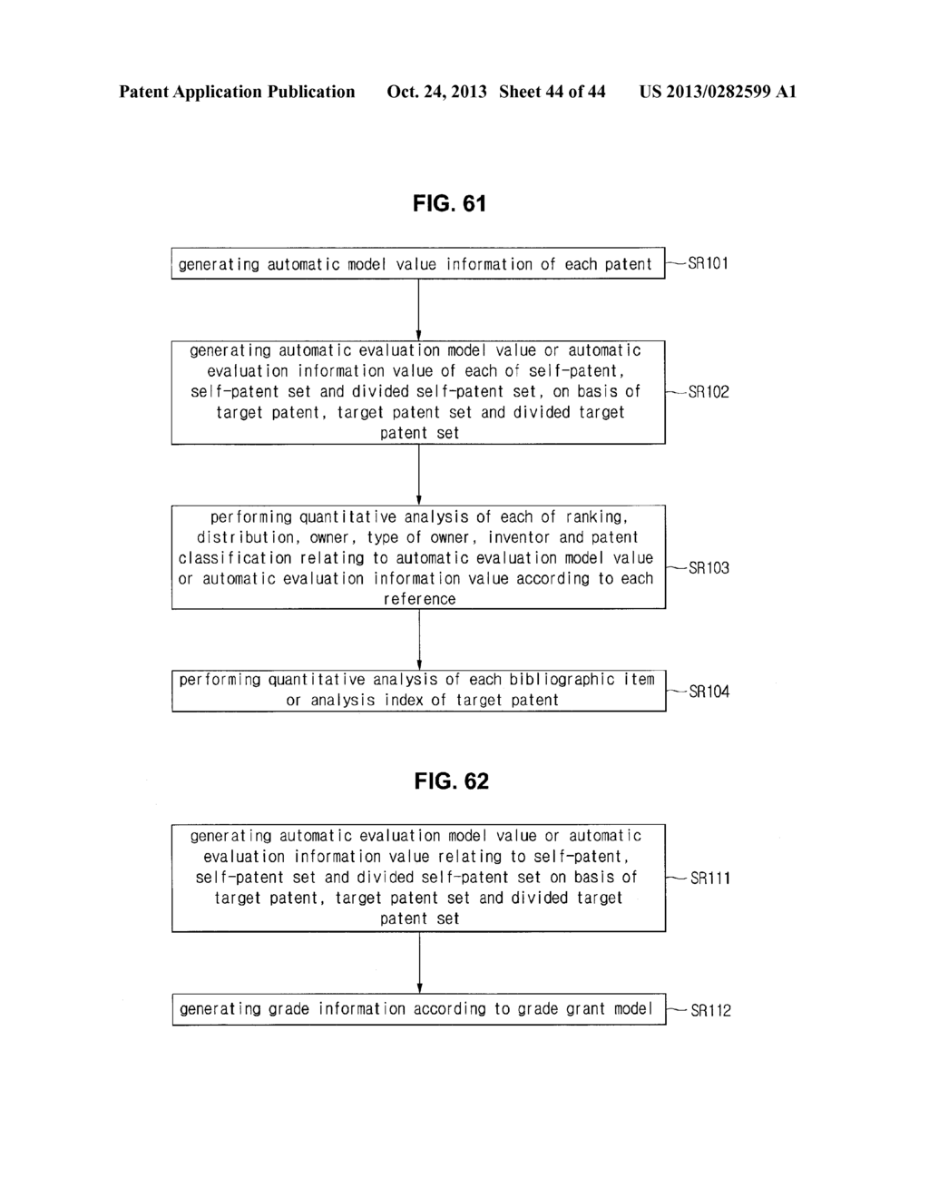 METHOD OF GENERATING PATENT EVALUATION MODEL, METHOD OF EVALUATING PATENT,     METHOD OF GENERATING PATENT DISPUTE PREDICTION MODEL, METHOD OF     GENERATING PATENT DISPUTE PREDICTION INFORMATION, AND METHOD AND SYSTEM     FOR GENERATING PATENT RISK HEDGING INFORMATION - diagram, schematic, and image 45