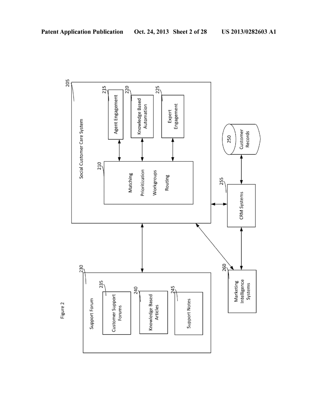 SYSTEM AND METHOD FOR PROVIDING A SOCIAL CUSTOMER CARE SYSTEM - diagram, schematic, and image 03