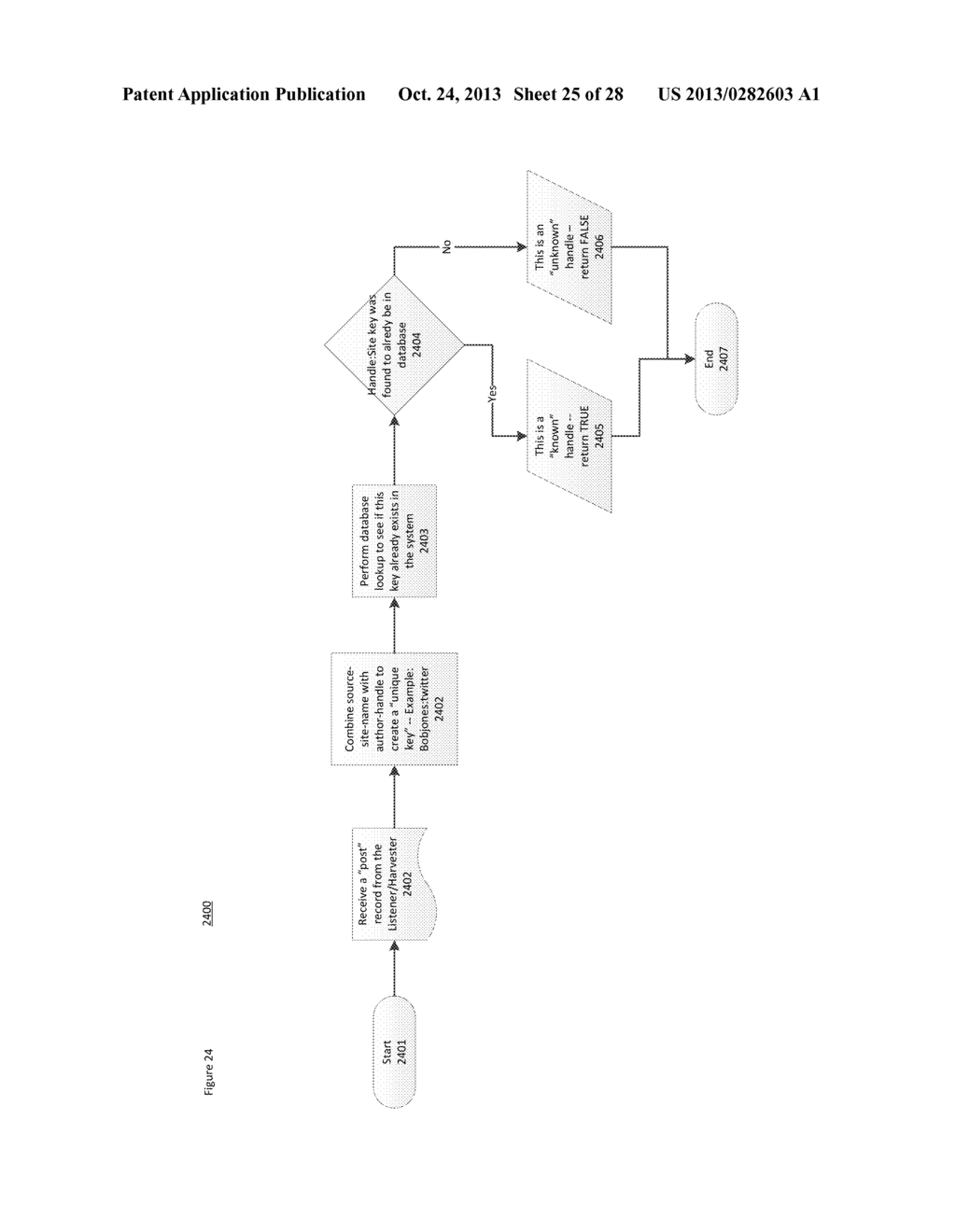 SYSTEM AND METHOD FOR PROVIDING A SOCIAL CUSTOMER CARE SYSTEM - diagram, schematic, and image 26