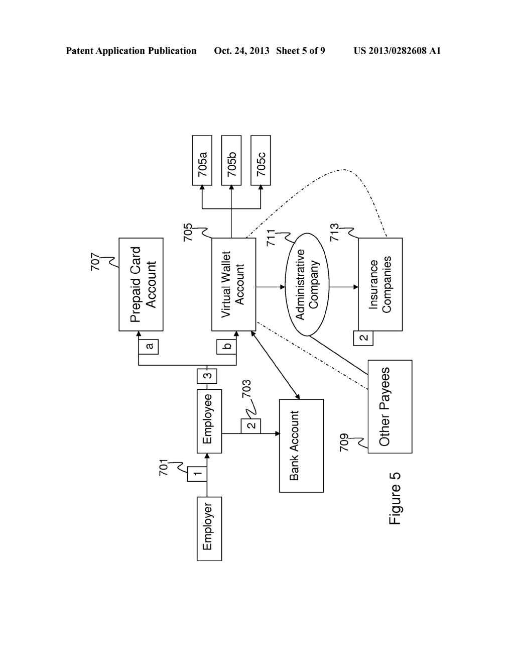 Engine, System and Method of Providing a Multi-Platform Payment and     Information Exchange - diagram, schematic, and image 06