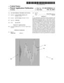 Auction Profile Method and System diagram and image