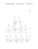 AUTOMATED INTELLECTUAL PROPERTY LICENSING diagram and image