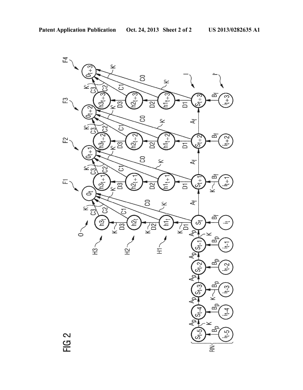 Method For The Computer-Assisted Modeling Of A Technical System - diagram, schematic, and image 03