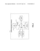 METHOD, APPARATUS, AND COMPUTER PROGRAM PRODUCT FOR CONTENT MANAGEMENT diagram and image