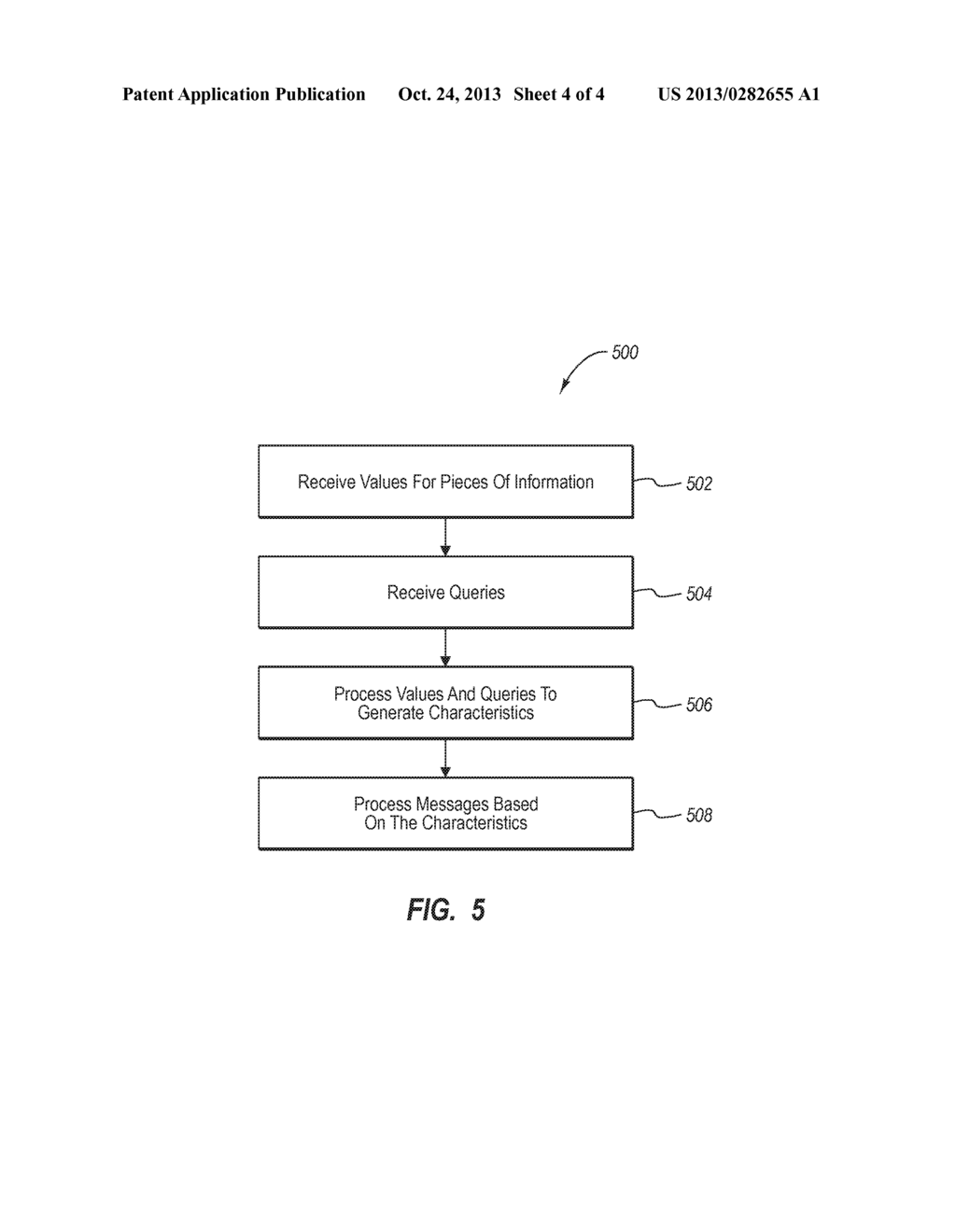 QUERY-ORIENTED MESSAGE CHARACTERIZATION - diagram, schematic, and image 05