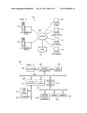 METHOD FOR PROVIDING ASSISTANCE IN MAKING CHANGE DECISIONS IN A     CONFIGURABLE MANAGED ENVIRONMENT diagram and image